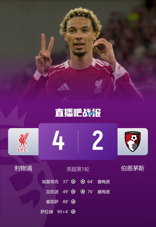 速效救心丸常备！利物浦前两轮均2球跨越后连丢2球，蹙悚两连胜