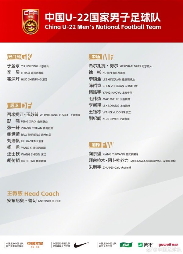 中国U-22国度男人足球队参赛名单更新，陈哲宣替换木塔力甫入选