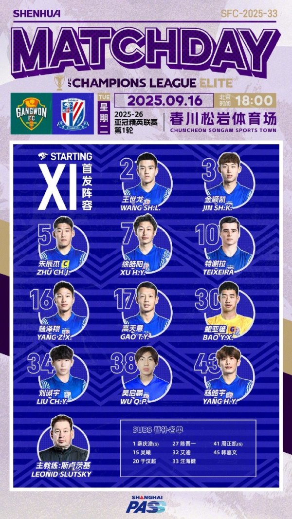 2025/26亚冠精英联赛第1轮 江原FC vs 上海申花首发名单