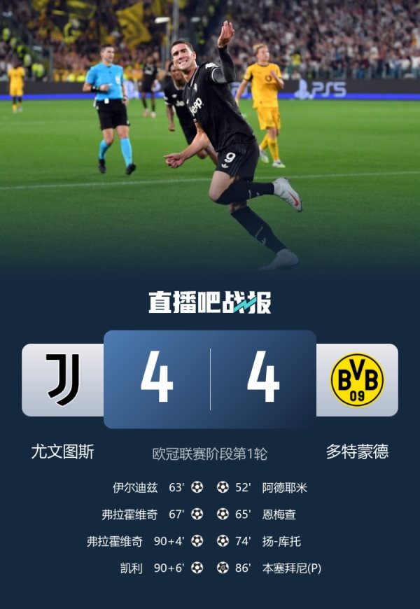 猖獗！尤文vs多特上半场0进球，下半场两队进8球4-4执手言和