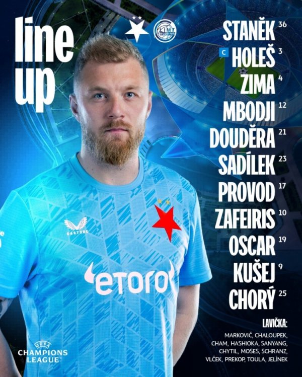 欧冠布拉格斯拉维亚vs博德耀眼首发：海于格首发出战