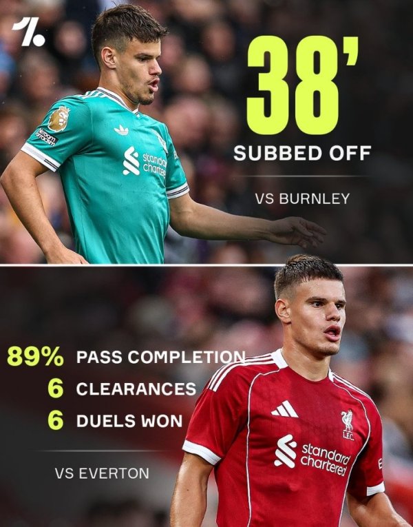 阐发我方，科尔克兹上轮38分钟被提前换下，本场6突围6顺利抗拒