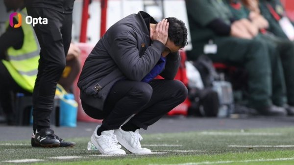 水土不屈已经...？阿莫林带队英超33场17负，在葡超167场只输14次