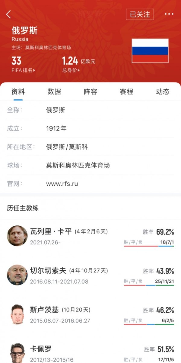 俄罗斯已被禁3年！俄足协文牍长：不歌咏禁以色列，但愿解禁咱们