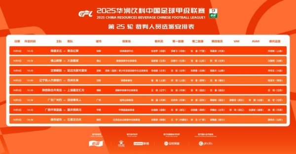 中甲第25轮裁判安排：广州豹vs后生东说念主、平果vs铜梁龙两场安排VAR