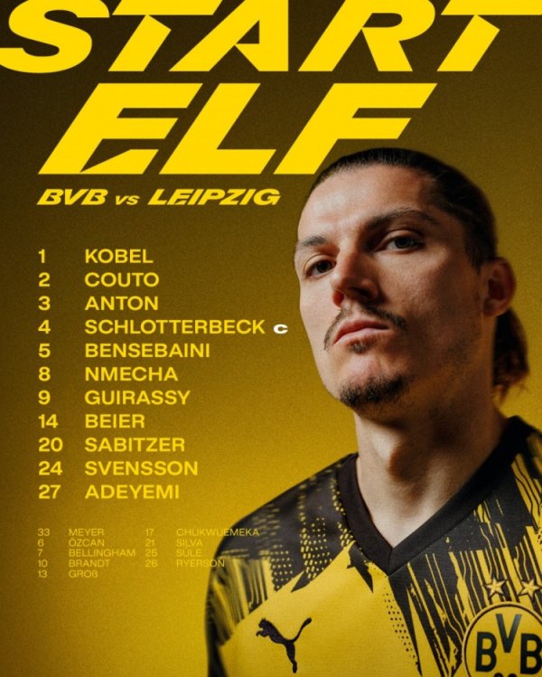 多特vs莱比锡首发：吉拉西、阿德耶米、劳姆、努萨在列