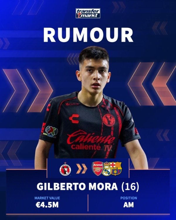 刮彩票？阿斯：皇马正存眷17岁墨西哥中场莫拉，身价450万欧