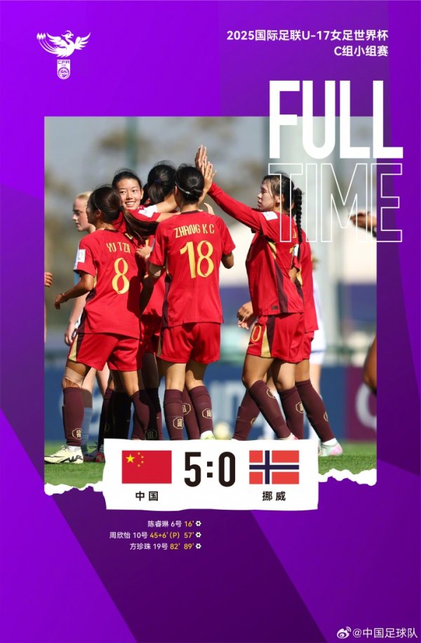 U17女足寰球杯：中国队5-0大捷U17欧锦赛亚军挪威，下轮战好意思国