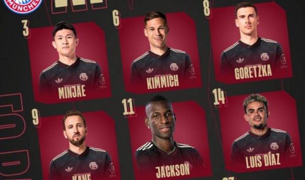 你的头顶怎样尖尖的😯拜仁首发图，杰克逊头部比队友“大一号”