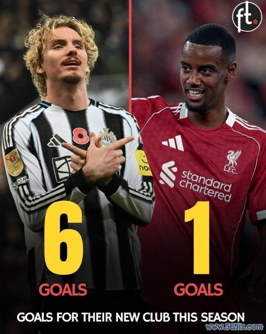 伊萨克加盟利物浦后仅1球入账，替代者沃尔特马德为纽卡已打进6球