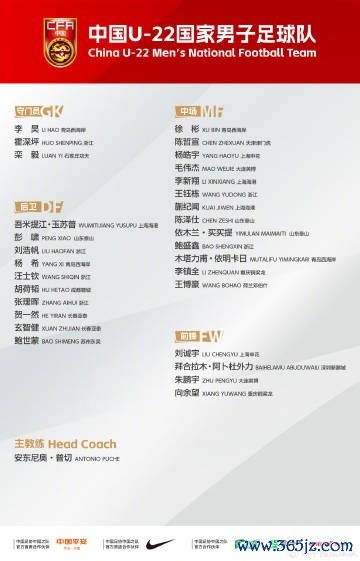 U-22男足公布新一期集训名单，泰山球员彭啸、陈泽仕和依木兰入选