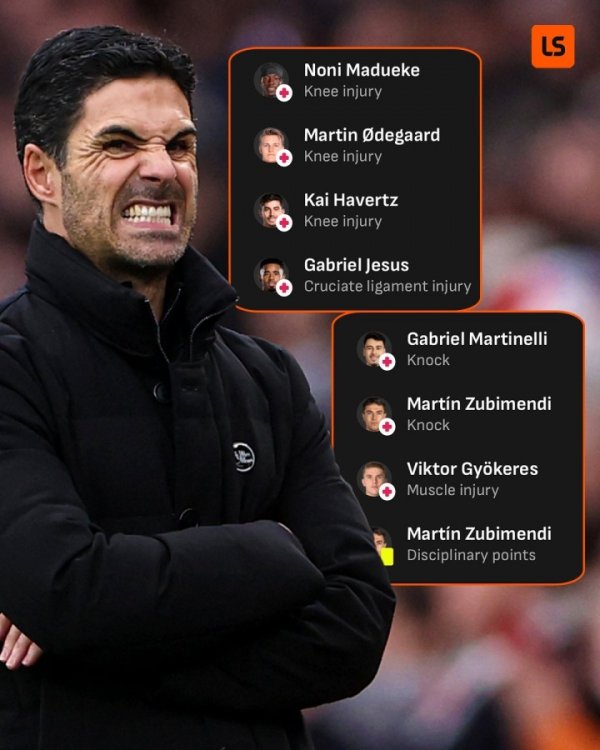 伤完毕😫阿森纳本场替补：18岁恩瓦内里、15岁谈曼、17岁安努斯