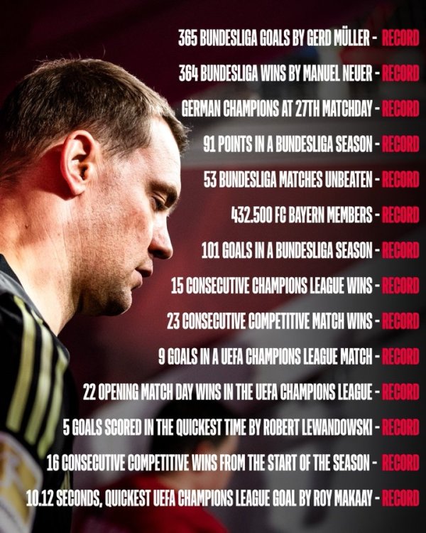 拜仁社媒晒记录：诺伊尔德甲取胜364场，球队赛季开局16连胜